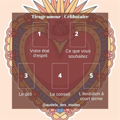 tirage tarot cassiopée|Nos tirages de l’amour